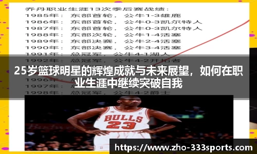 25岁篮球明星的辉煌成就与未来展望，如何在职业生涯中继续突破自我